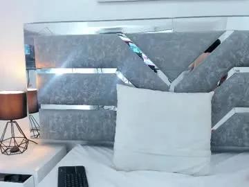 baby_scarleth_ — Firts Day of Baby_scarleth_'s #newgirl #bigboobs #pvts #pussy